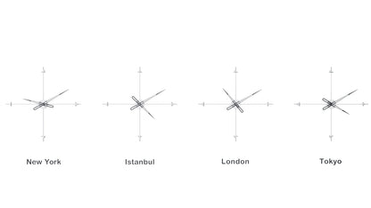 Bussola World Time Zone Clock Set – image 13