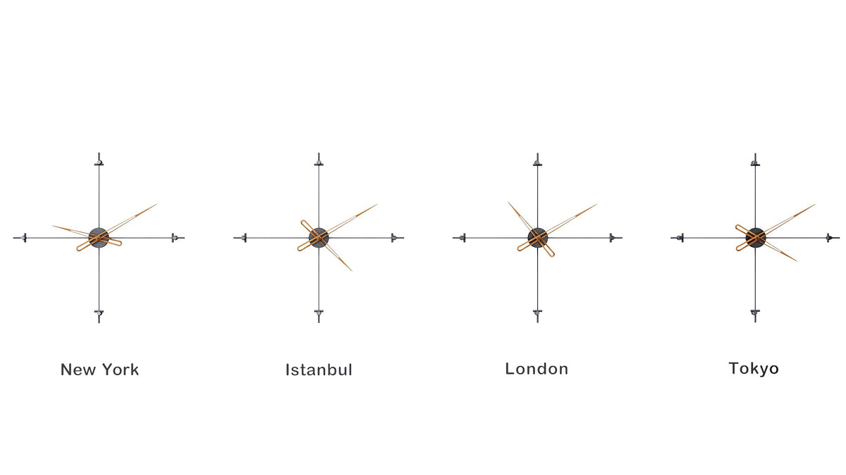 Bussola World Time Zone Clock Set – image 11