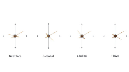 Bussola World Time Zone Clock Set – image 11