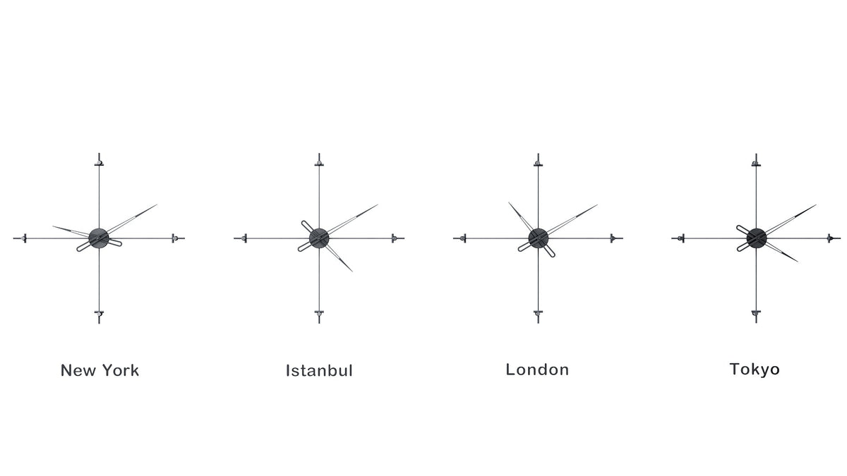 Bussola World Time Zone Clock Set – image 10