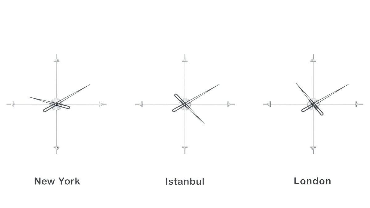 Bussola World Time Zone Clock Set – image 7