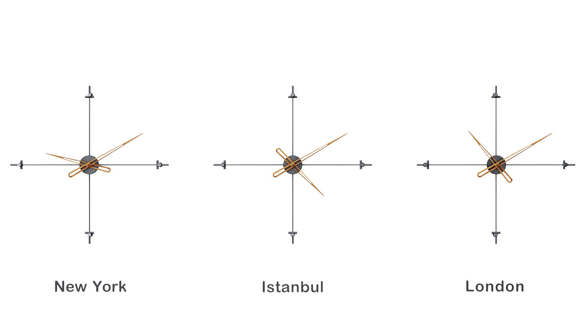 Bussola World Time Zone Clock Set – image 6