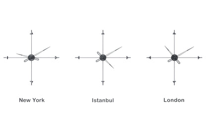 Bussola World Time Zone Clock Set – image 5
